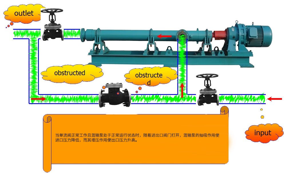 multi-phase-transfer-pcp-2